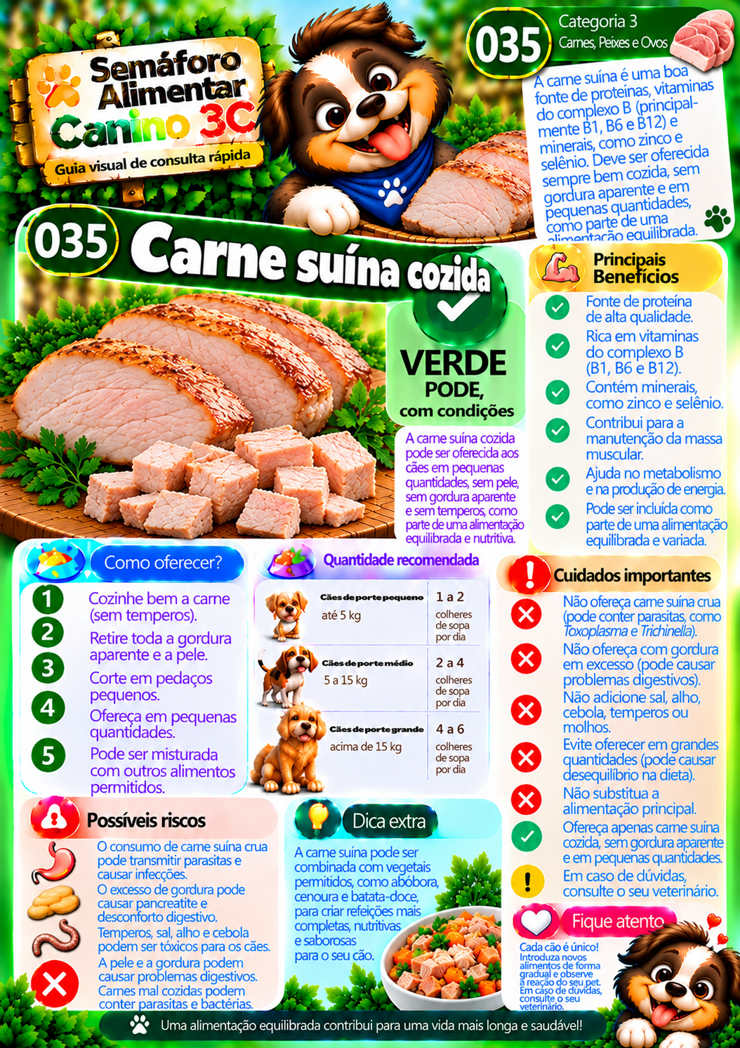 Ficha de Carne suína cozida